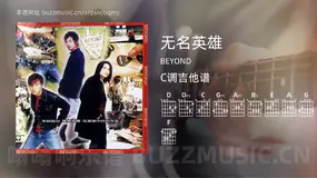 无名英雄吉他谱C调 BEYOND 简单版
