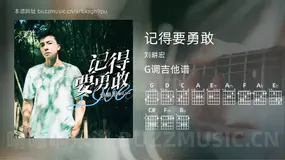 记得要勇敢 刘畊宏 吉他谱G调简单版